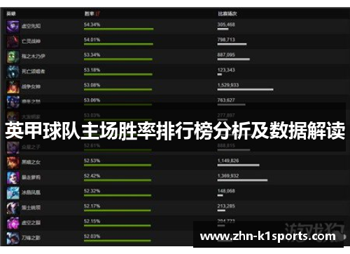 英甲球队主场胜率排行榜分析及数据解读