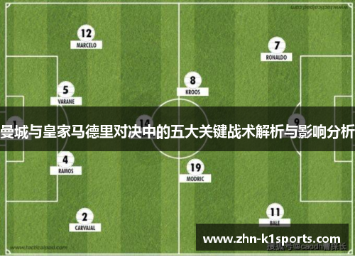 曼城与皇家马德里对决中的五大关键战术解析与影响分析