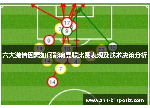 六大激情因素如何影响曼联比赛表现及战术决策分析