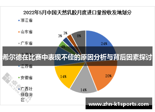希尔德在比赛中表现不佳的原因分析与背后因素探讨