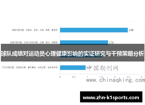 球队成绩对运动员心理健康影响的实证研究与干预策略分析