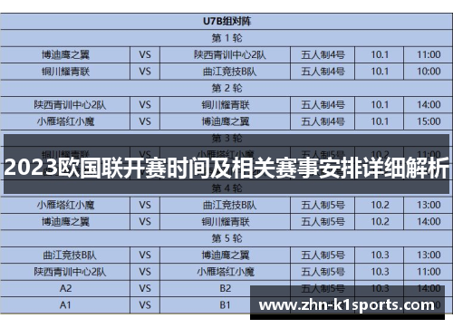 2023欧国联开赛时间及相关赛事安排详细解析 2023欧国联开赛时间及相关赛事安排详细解析