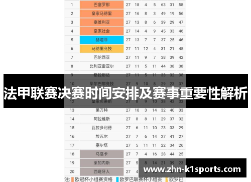 法甲联赛决赛时间安排及赛事重要性解析 法甲联赛决赛时间安排及赛事重要性解析