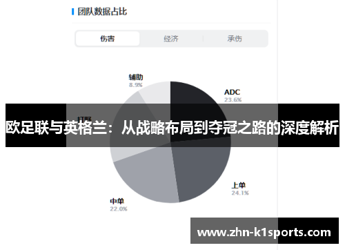 欧足联与英格兰:从战略布局到夺冠之路的深度解析 欧足联与英格兰:从战略布局到夺冠之路的深度解析