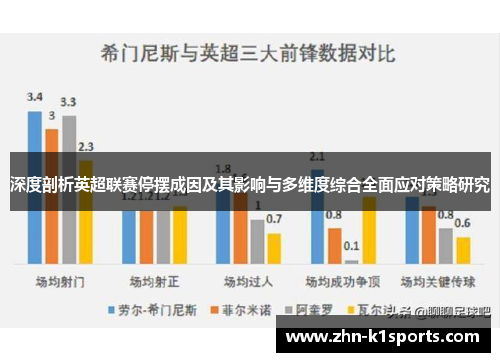 深度剖析英超联赛停摆成因及其影响与多维度综合全面应对策略研究 深度剖析英超联赛停摆成因及其影响与多维度综合全面应对策略研究