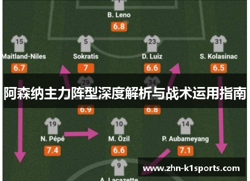 阿森纳主力阵型深度解析与战术运用指南