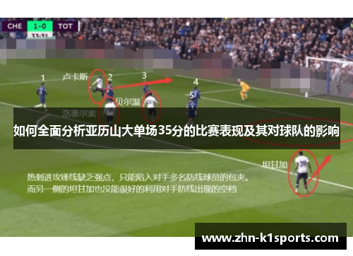 如何全面分析亚历山大单场35分的比赛表现及其对球队的影响