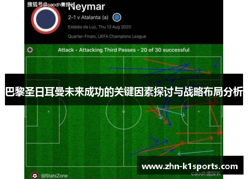 巴黎圣日耳曼未来成功的关键因素探讨与战略布局分析