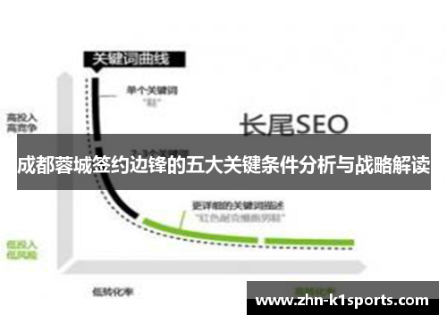 成都蓉城签约边锋的五大关键条件分析与战略解读