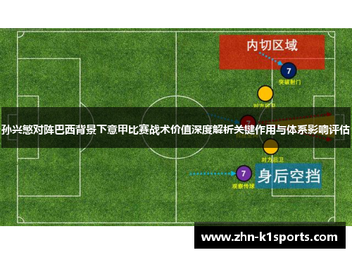 孙兴慜对阵巴西背景下意甲比赛战术价值深度解析关键作用与体系影响评估