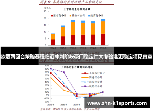 欧冠两回合策略赛程临近冲刺阶段豪门稳定性大考验谁更稳定将见真章