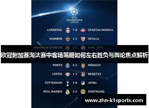 欧冠附加赛淘汰赛中客场策略如何左右胜负与舆论焦点解析
